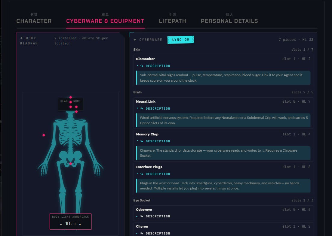 Cyberware that tracks what it costs you — interface preview